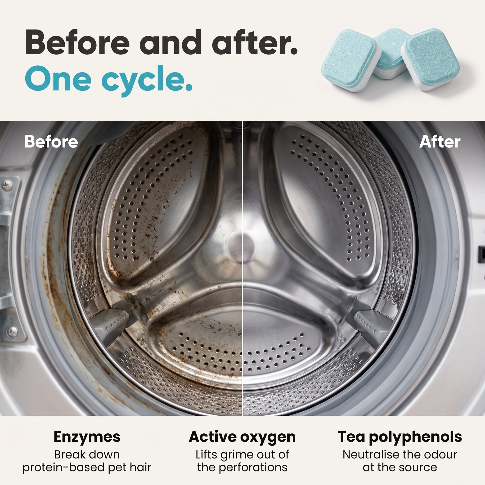 Fello™ - Comprimés de nettoyage en profondeur pour lave-linge, formulés pour les propriétaires d'animaux domestiques