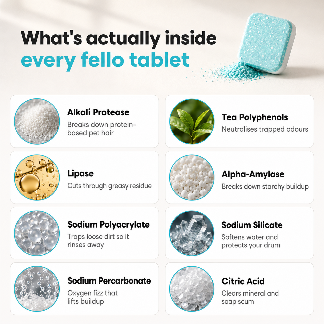 Fello™ - Comprimés de nettoyage en profondeur pour lave-linge, formulés pour les propriétaires d'animaux domestiques